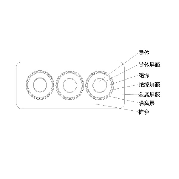 乙丙橡皮绝缘橡皮护套港机用中压卷筒扁电缆-GJEFRB-6/10kV、8.7/10kV