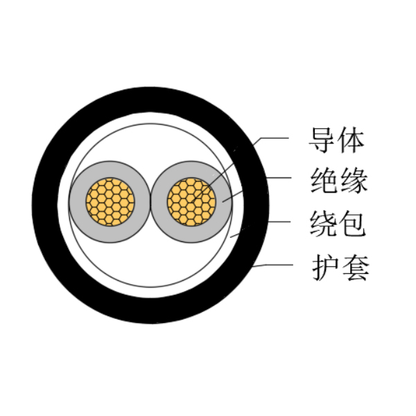 铜芯交联聚乙烯绝缘低烟无卤船用控制电缆-CKJPJ/SC-150/250V、CKJPF/SC-150/250V
