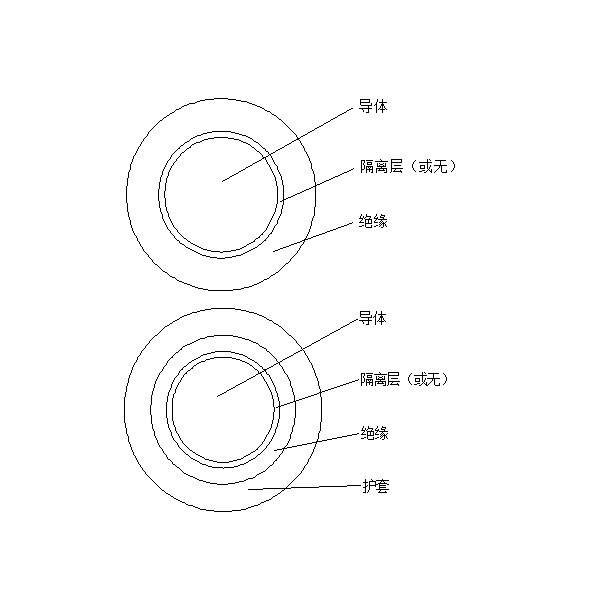 橡皮绝缘电机绕组引接软电缆和软线 （JE、JH、JEM、JEH 90℃）
