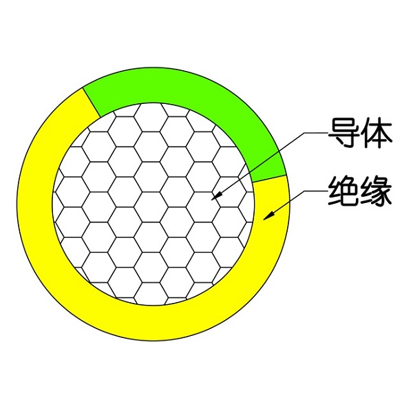 额定电压450/750V及以下交联聚烯烃绝缘电线和电缆-WDZ（A、B、C）-RYJ-105
